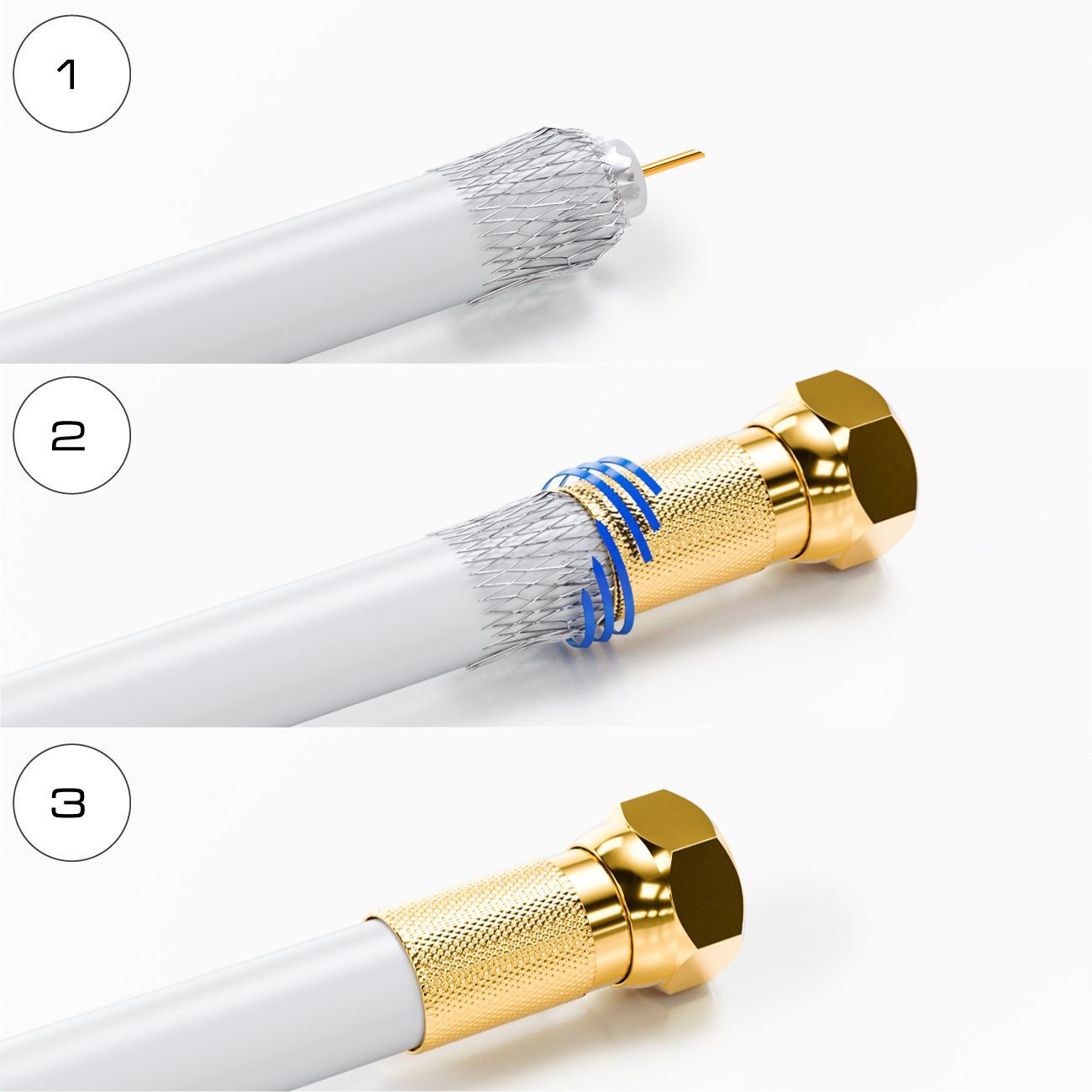 deleyCON HDTV Kabel SAT-Kabel geschirmt SAT HQ - 30m + F-Stecker 4x 10x deleyCON 130dB