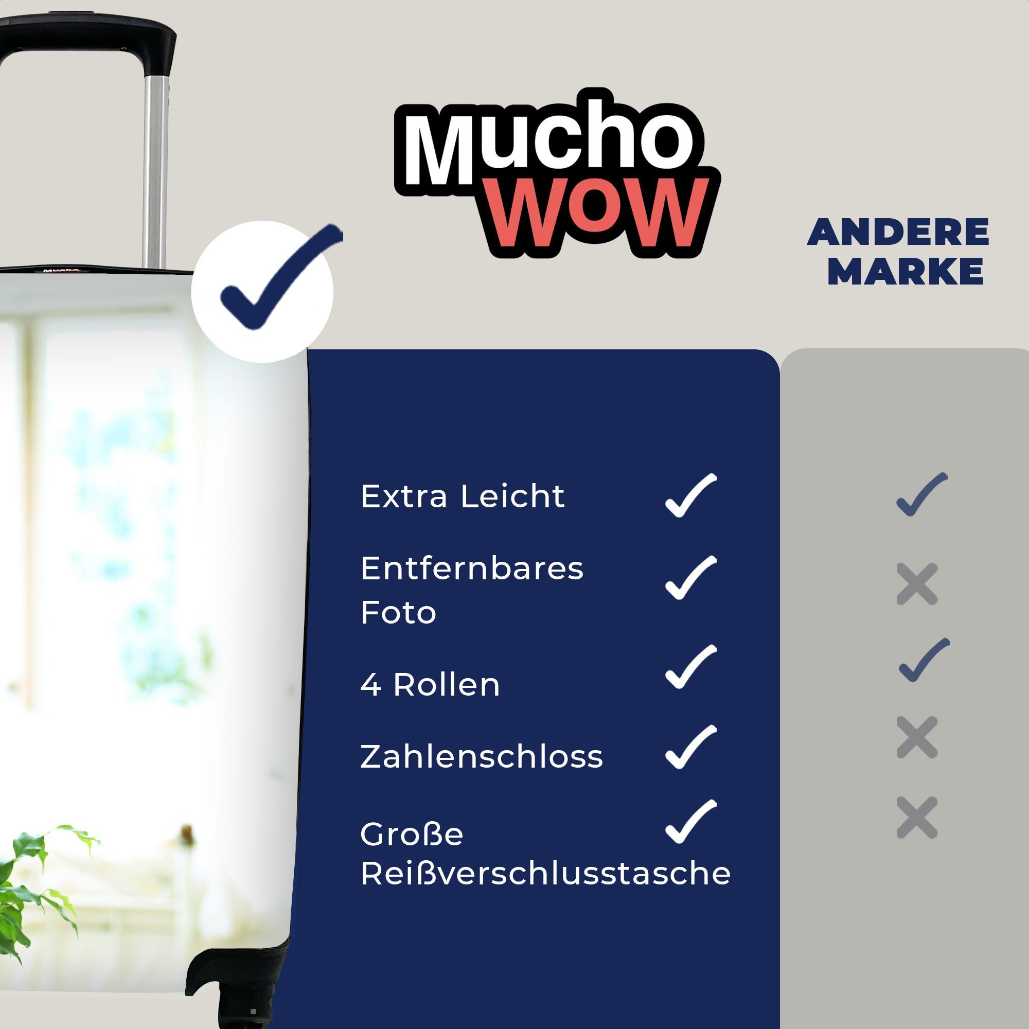 4 MuchoWow im Reisetasche Rollen, Handgepäck Reisekoffer Haus, mit rollen, Ferien, Pflanze für Handgepäckkoffer Trolley,