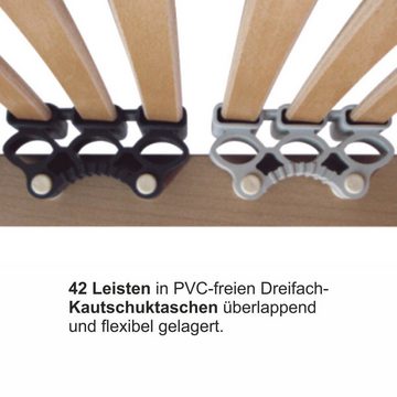 Lattenrost »Lattenroste, 42 Leisten, mit holmübergreifenden Kautschukkappen«, Matratzen Perfekt, Kopfteil nicht verstellbar, Fußteil nicht verstellbar, verstellbarer Lattenrost mit holmübergreifenden Leisten