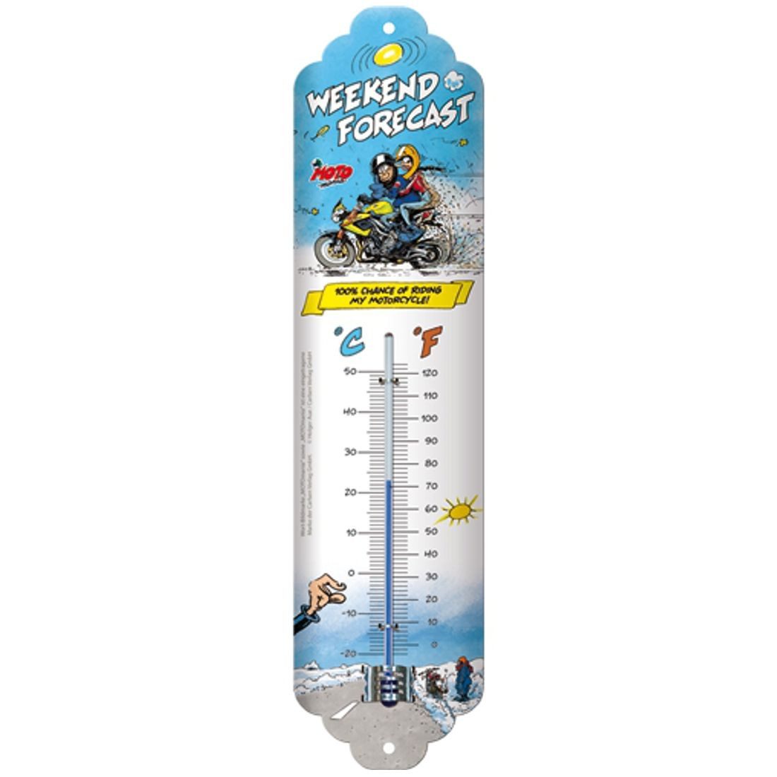 Raumthermometer Weekend Forecast
