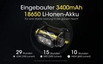 Nitecore LED Stirnlampe Stirnlampe NU43, USB-C LED Kopflampe, 1400 Lumen, Rotlicht (1-St)