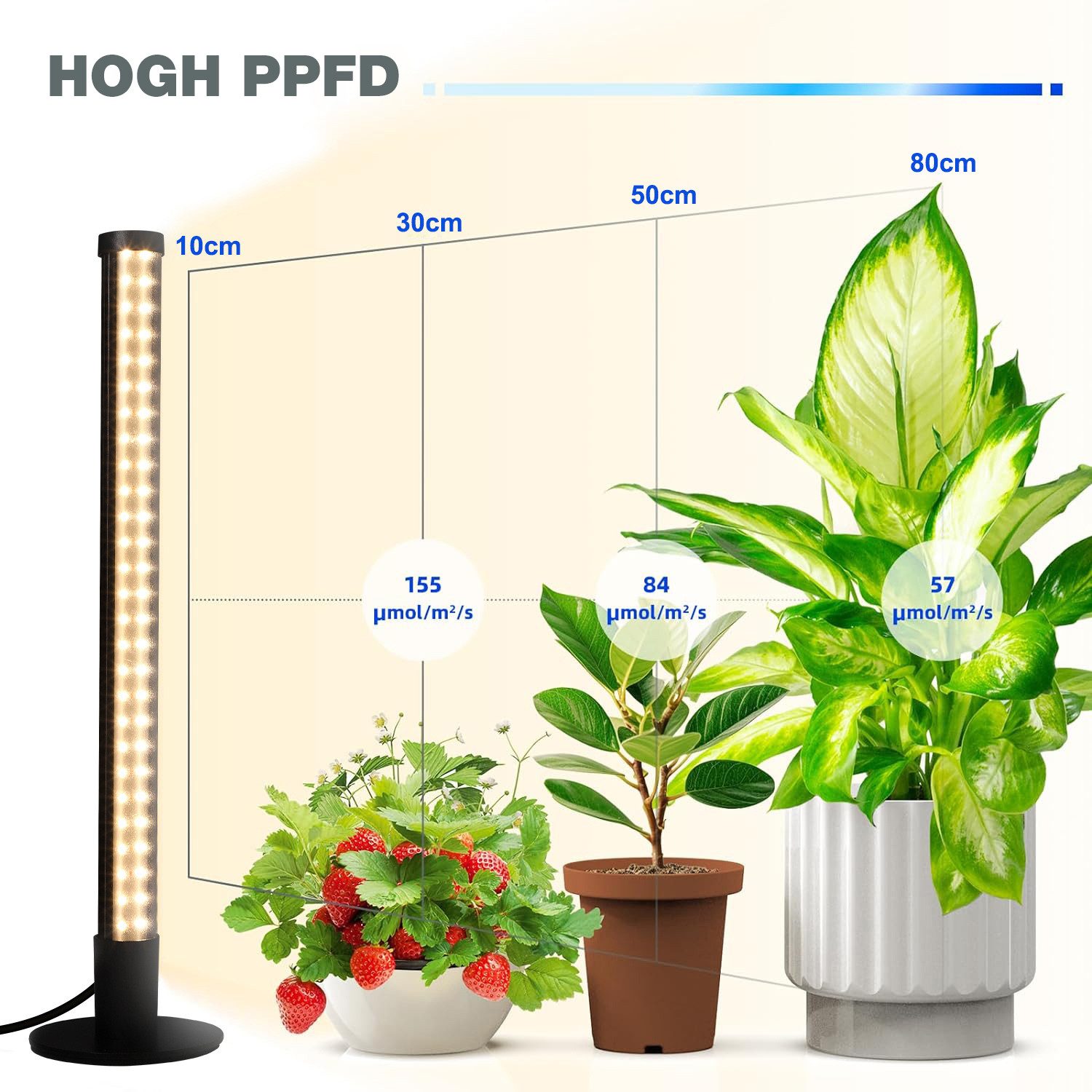 Jibenhome Pflanzenlampe LED Stehende Pflanzenlicht H40-122cm Wachstumslampe, mit 6/9/12H Timer,3 Farben,Volles Spektrum