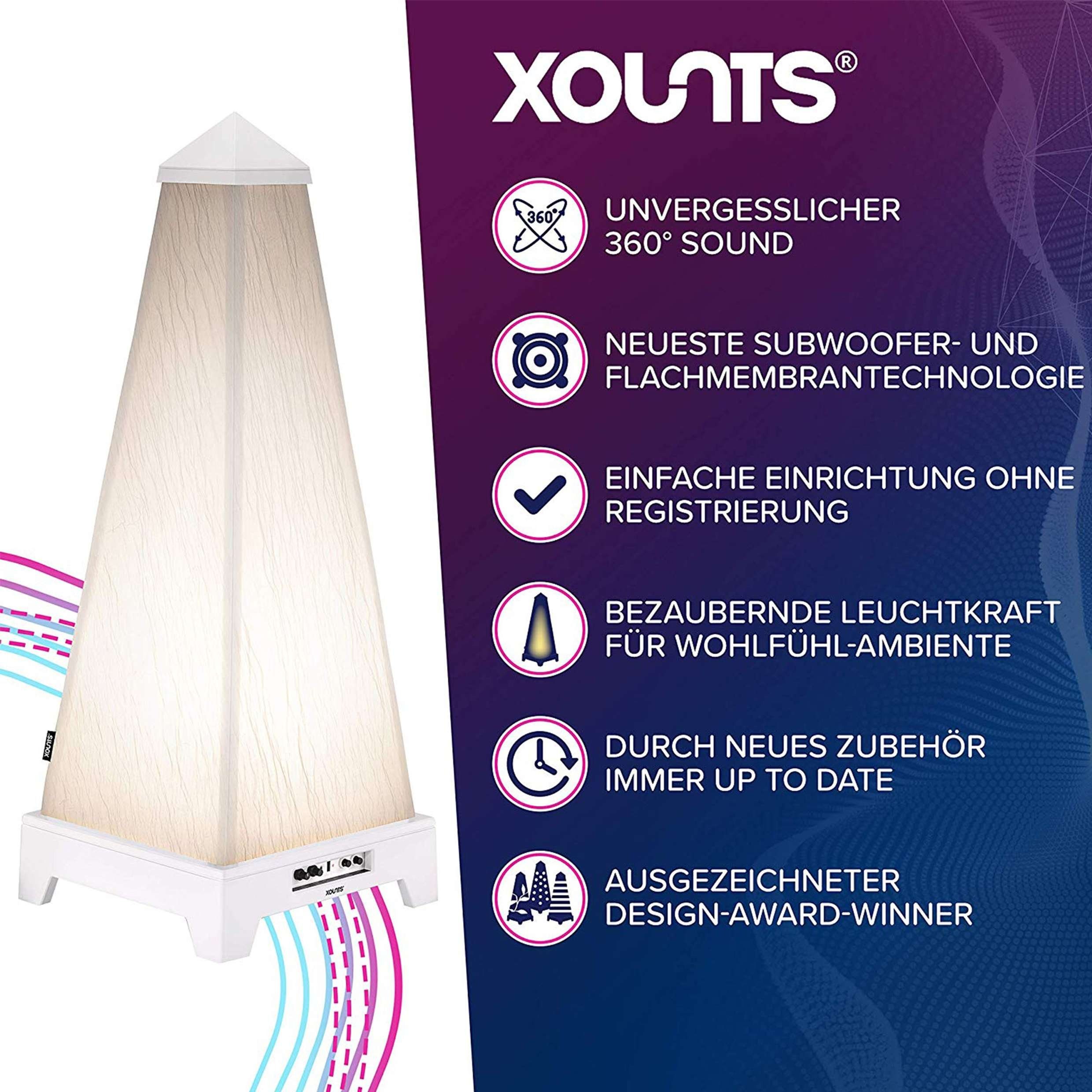 XOUNTS 360° Cover) Raumklang-Erlebnis, XOUNTS Soundsystem (Bluetooth Surround-Lautsprecher austauschbares weiß 4.0,