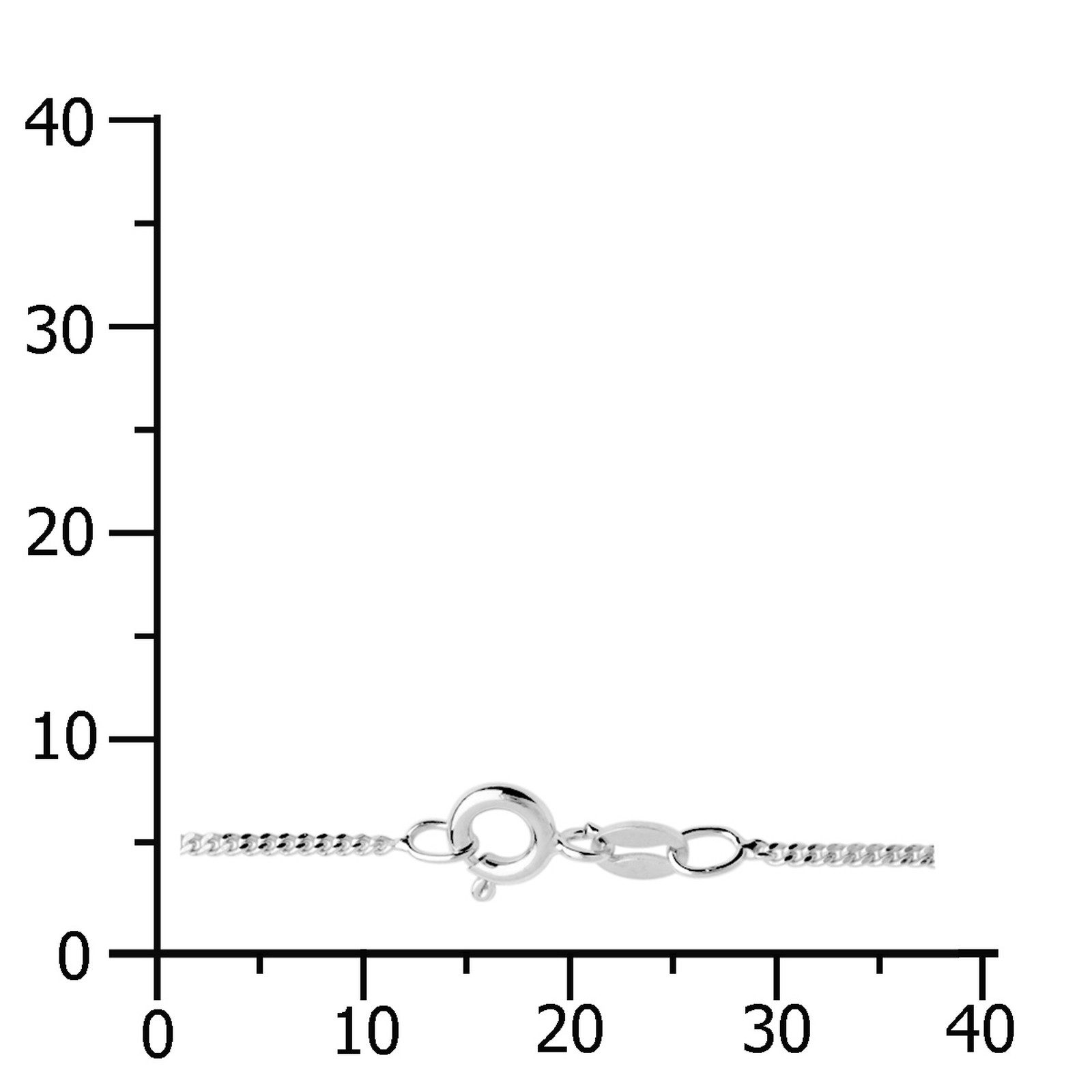 OSTSEE-SCHMUCK Silberkette Ostsee-Schmuck Kette Panzer diamantiert günstig online kaufen