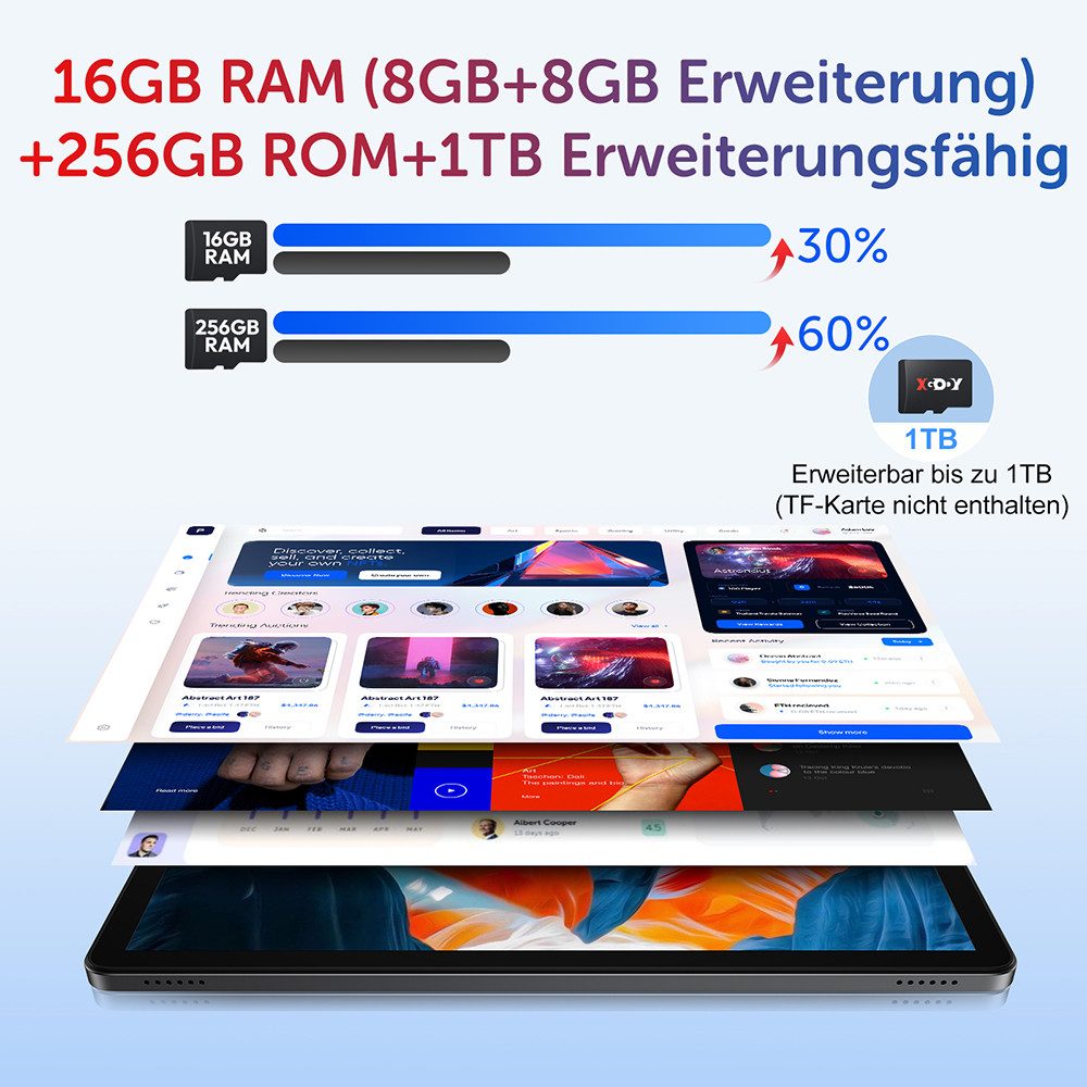 XGODY 11"(16GB+256GB) Android 15(Kostenlose Ledertasche,Tastatur, Ladegerät) Tablet (11", 256 GB, Android 15, 5G WIFI, 16GB RAM, Android 15, Widevine L1,8-Core, – Bild 4 von 5