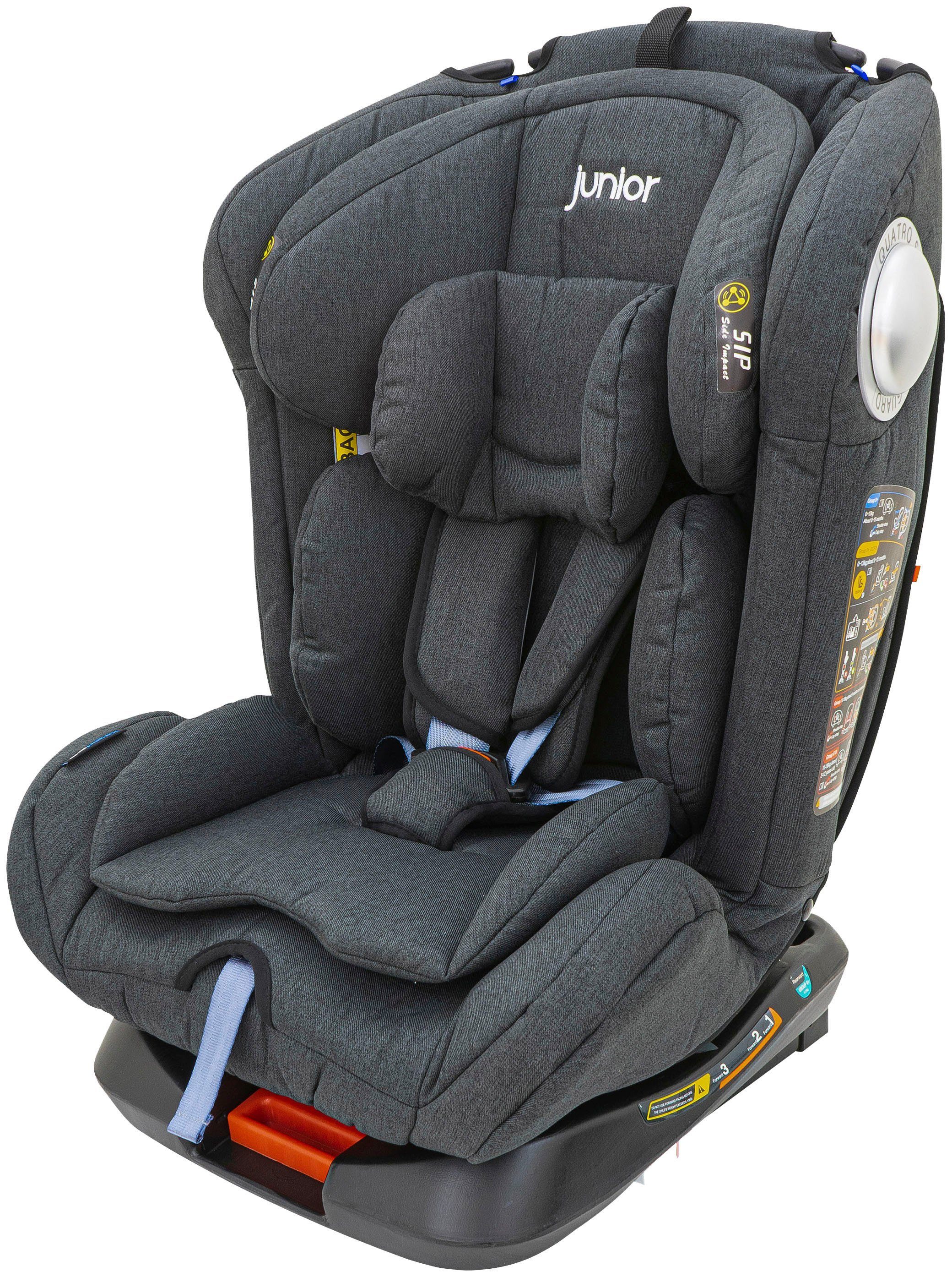 kg, 402, ISOFIX Petex Autokindersitz 36 bis: King