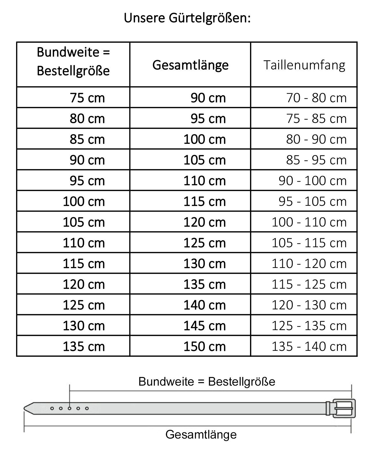Der Trachtler Ledergürtel Trachtengürtel mit Schließe günstig online kaufen