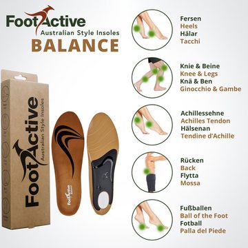FootActive Einlegesohlen BALANCE - Einlegesohlen für jeden Schuh und optimale Fußgesundheit!