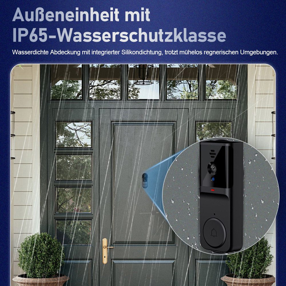 Tekoo Video-Türsprechanlage Video Türklingel Funk mit Kamera & 4,3" Monitor, Gegensprech (Innenbereich, geschützter Außenbereich, Set, 2-teiliges Set (Außeneinheit + Monitor), 125° Weitwinkel, Nachtsicht, 2-Wege-Audio, 4,3 Zoll Monitor)