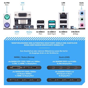 Kiebel Panorama 12 Gaming-PC (Intel Core i7 Intel Core i7-12700F, RX 7700 XT, 64 GB RAM, 2000 GB SSD, Luftkühlung, RGB-Beleuchtung)