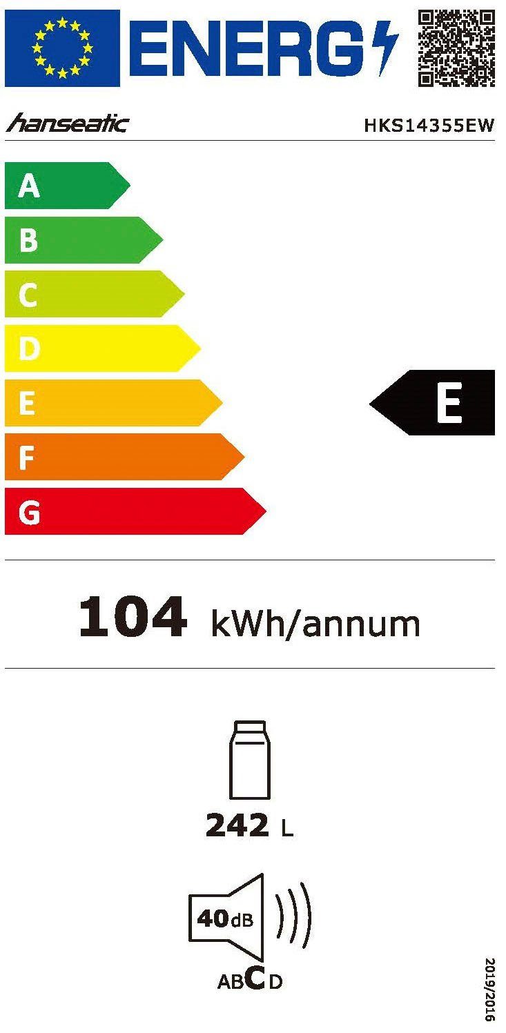 Energieeffizienzklasse: 