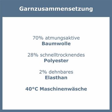 GAWILO Arbeitssocken für Herren mit atmungsaktiver Baumwolle gegen Schweißfüße (12 Paar) Ideal für Sicherheitsschuhe - mit stabilisierendem Rippschaft