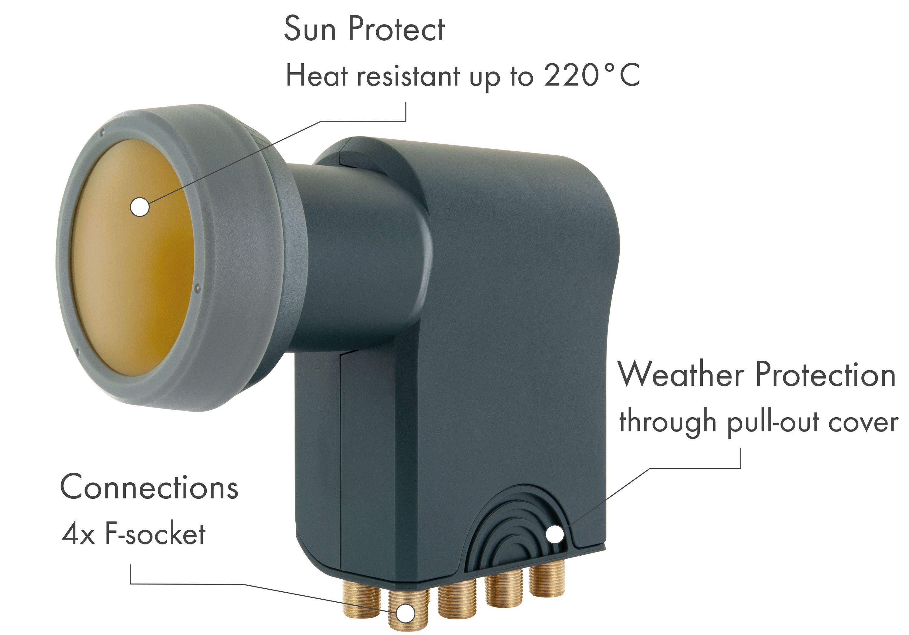 Wetterschutzabdeckung, 717402 (für 8 herausziehbare Schwaiger Universal-Octo-LNB anthrazit) Teilnehmer,