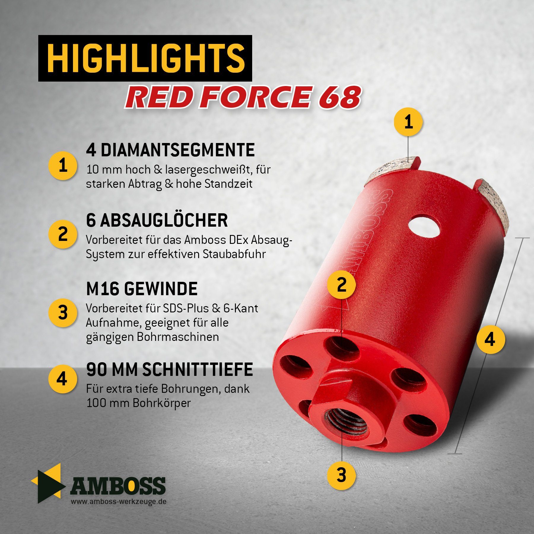 Force - Dosensenker Werkzeuge Amboss SDS-Plus mit mm - Red Set 68 Dosensenker