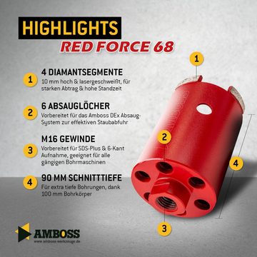Amboss Werkzeuge Dosensenker Dosensenker Red Force - 68 mm - 6-kant Set mit