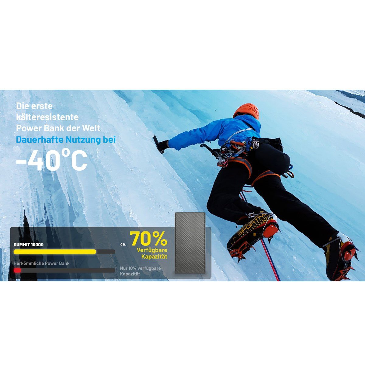 Nitecore Powerbank SUMMIT10000 - 10000mAh Powerbank