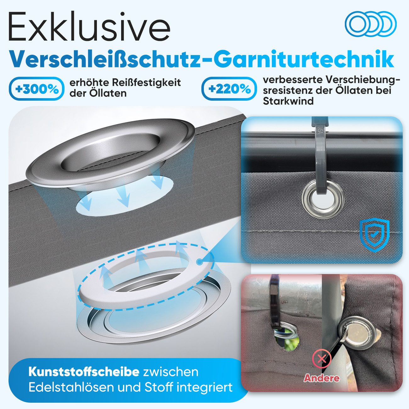 Sekey Balkonsichtschutz PES Wetterfest Sichtschutz Balkon günstig online kaufen
