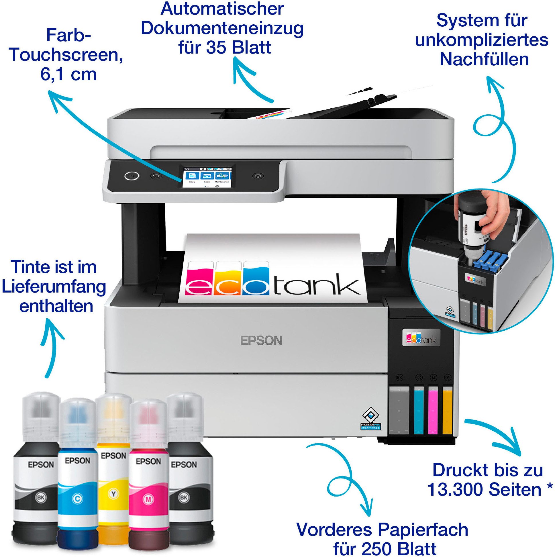 Epson ECOTANK ET-5150 Multifunktionsdrucker, (LAN (Ethernet), WLAN (Wi-Fi), Wi-Fi Direct)