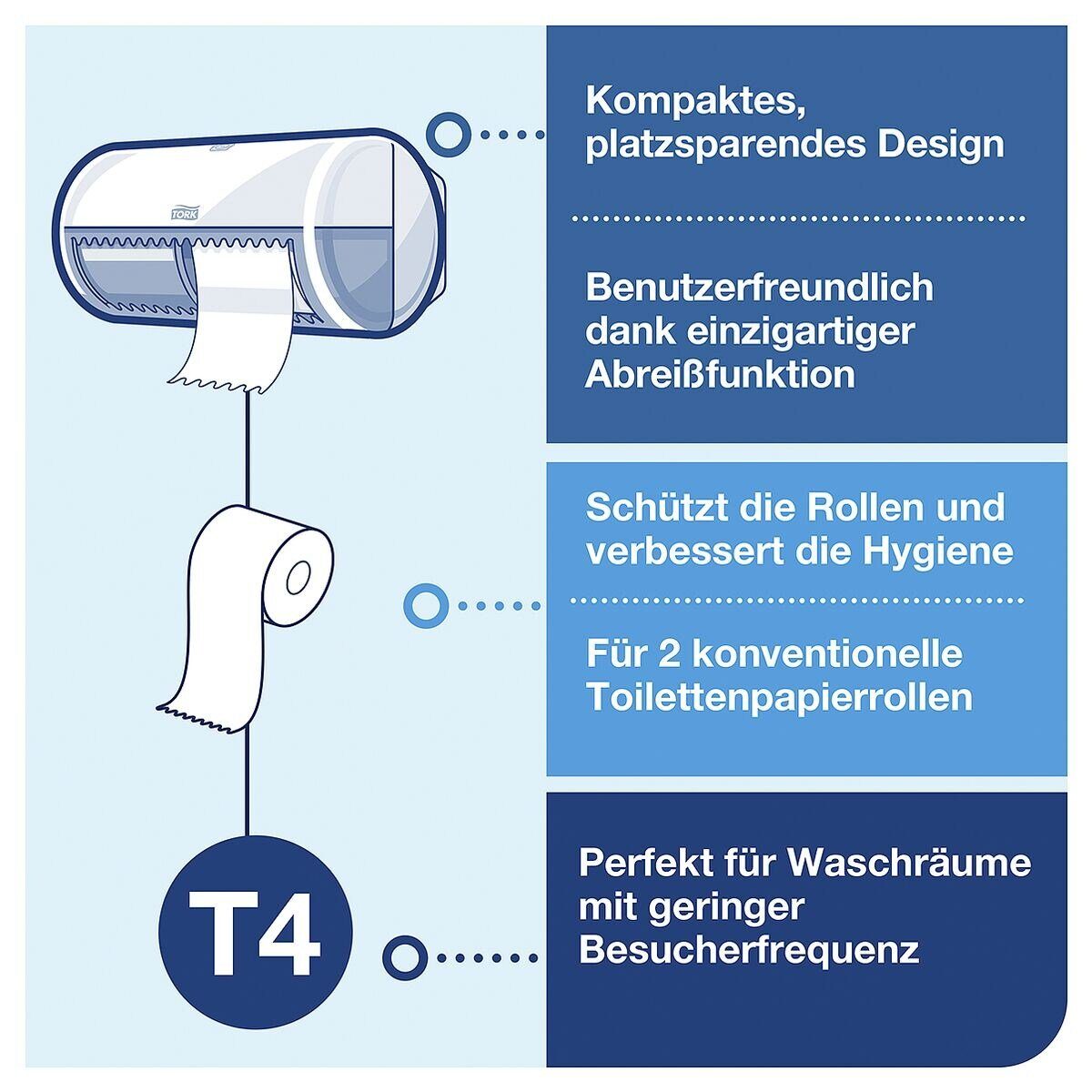TORK Toilettenpapier Premium (30-St), 3-lagig, Recyclingpapier, hochweiß mit Prägung, 250 Blatt/Rolle