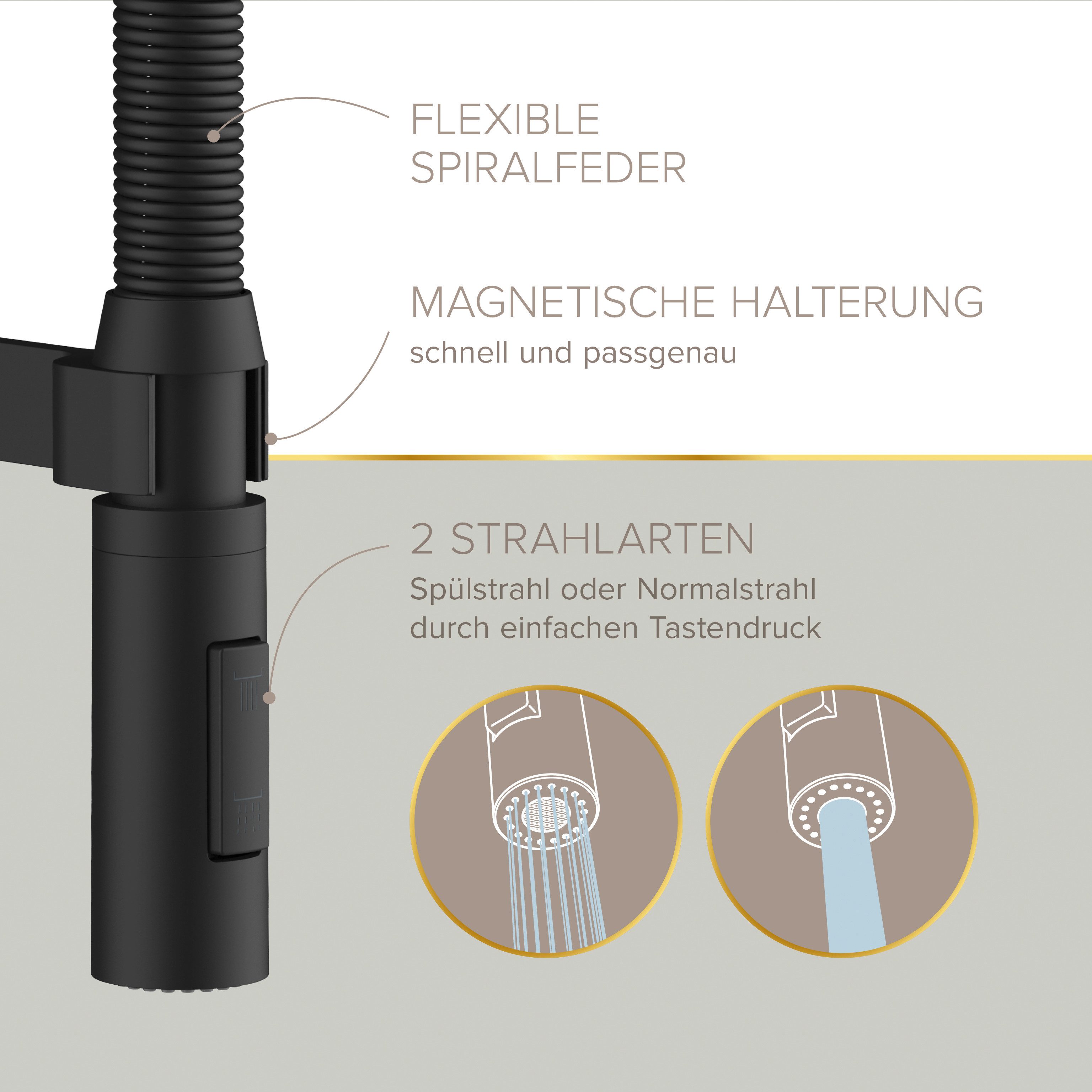 Lenz Küchenarmatur ALUNA mit Pendelbrause 2 Strahlarten, schwenkbar, flexible Brause Flexible Pendelbrause mit 2 Strahlarten – Bild 4 von 5