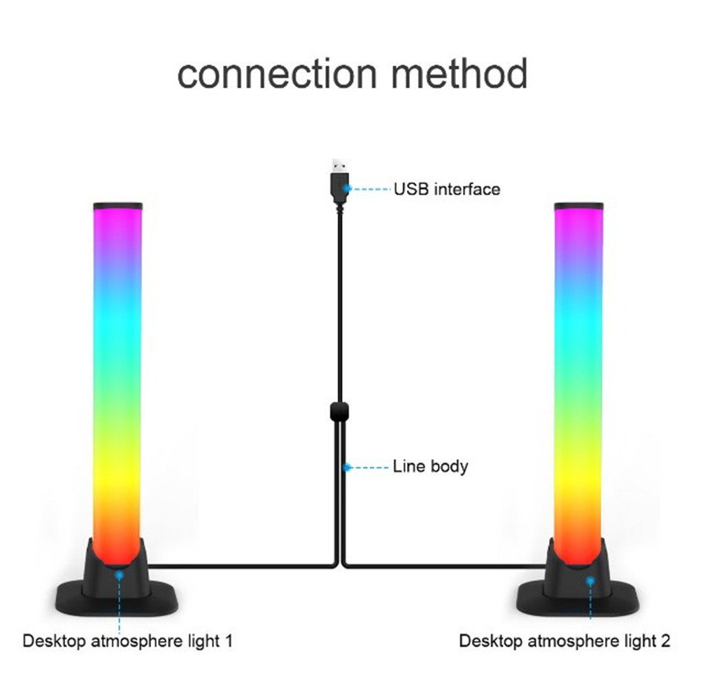 LED Hintergrundbeleuchtung,Lampe RGB Stripe Smart LED mit Stück Musik Ambient Lightbar,Bluetooth XDOVET Sync Streifen APP 2 und LED TV,