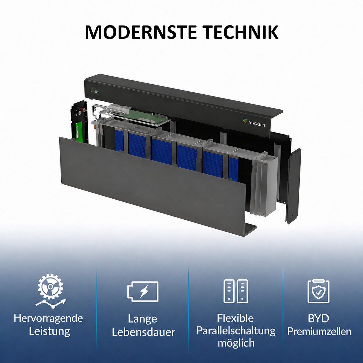 TZIpower 6,66kWh 130AH LiFePO4 PV Solar Speicher 48V 51,2V BLADE Akku Solarakkus (48 V), Extra dünnes Design