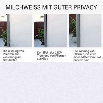 Fensterfolie Blickdicht Sichtschutzfolie, Gontence