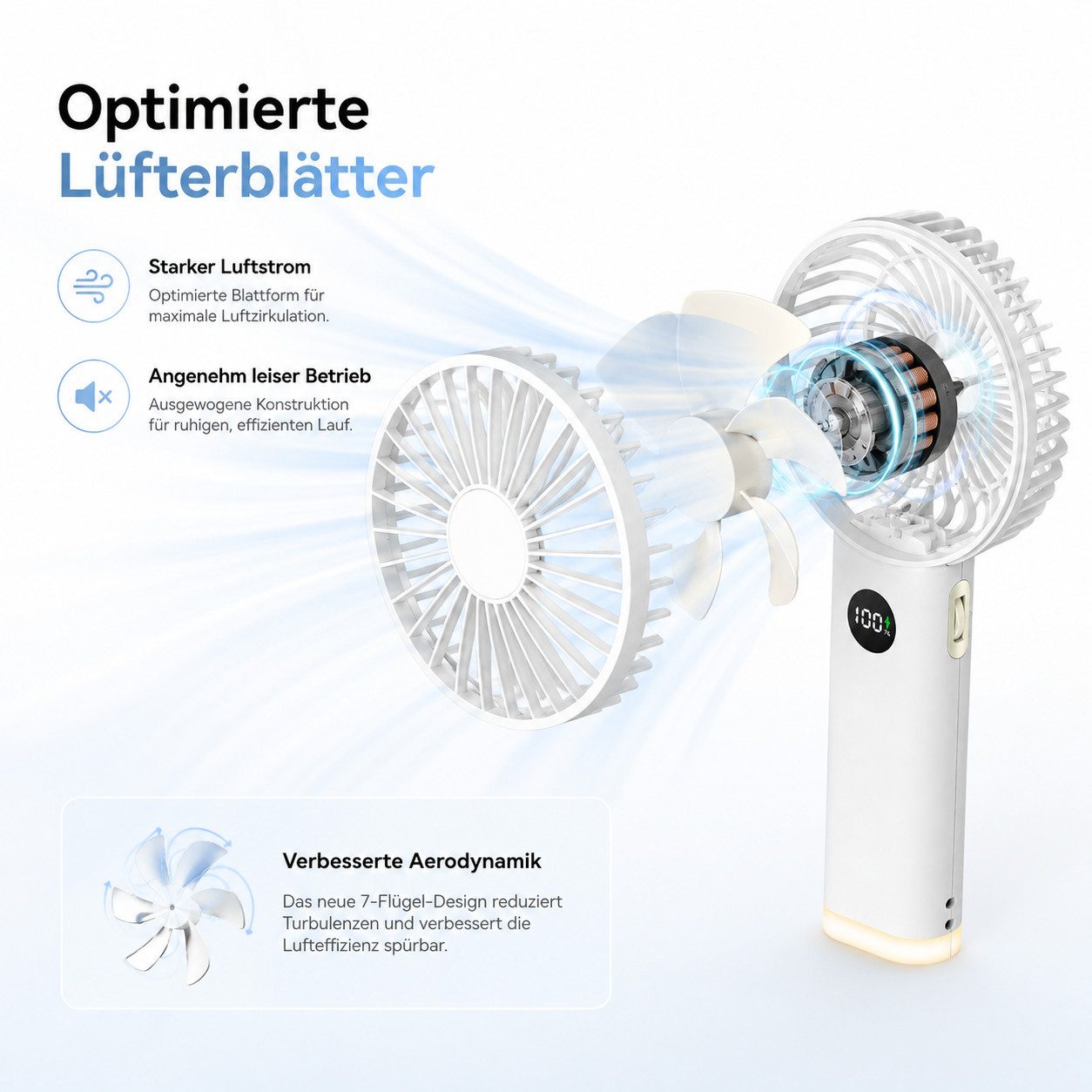 Zantan Handventilator digitale Anzeige & warmes Nachtlicht, Ventilator für Büro, Reisen, Camping und Zuhause – Bild 4 von 5