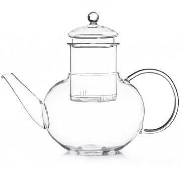Dimono Teekanne Mundgeblasene Teekanne mit Teefilter & Teesieb, 1.5 l, Glas-Kanne mit Filtereinsatz