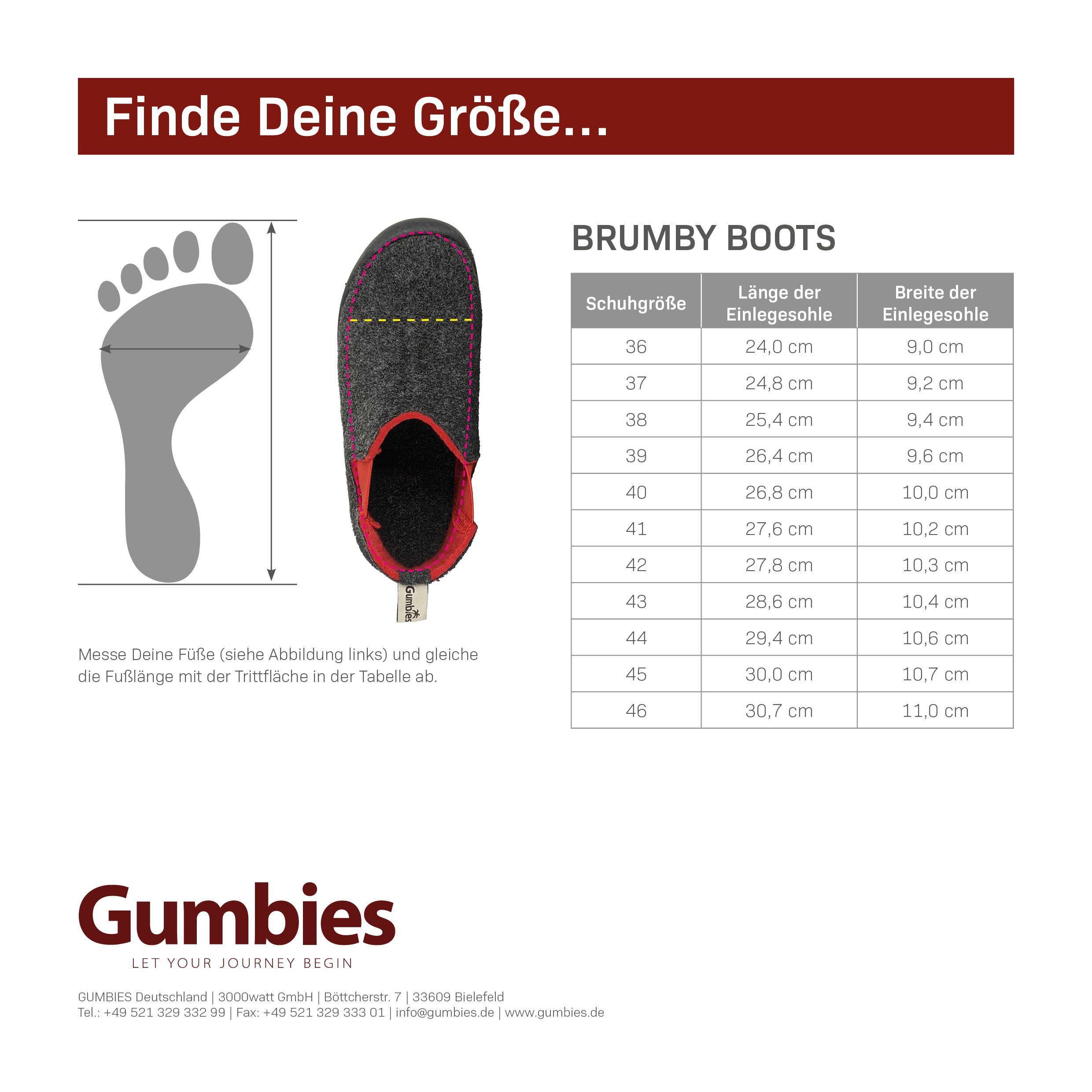 Gumbies Brumby in Grey-Curry Hausschuh aus recycelten Materialien, rutschfeste & stabile Sohle