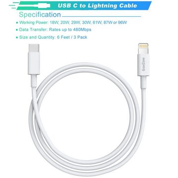 Gravizone Für Apple iPhone/iPad Ladekabel USB C Kabel 1 Meter Lang Smartphone-Kabel, Usb Typ C, iPhone Stecker (für IOS, 8-Pin)