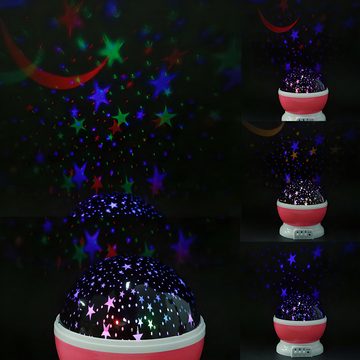 Retoo LED-Sternenhimmel LED Galaxy Projektor Kinder Sterne Nachtlicht Geschenk Lampe, Für Kinder konzipiert, Schöne Dekoration, Bestes Geschenk