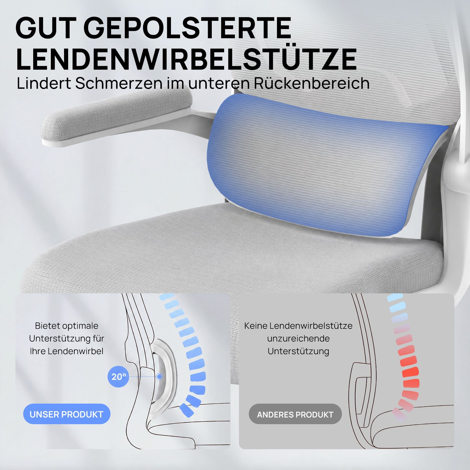 Gywowken Bürostuhl Ergonomischer Schreibtischstuhl mit Verstellbarer Kopfstütze, Armlehne Elastische Lendenwirbelstütze Höhenverstellbar – Bild 4 von 5