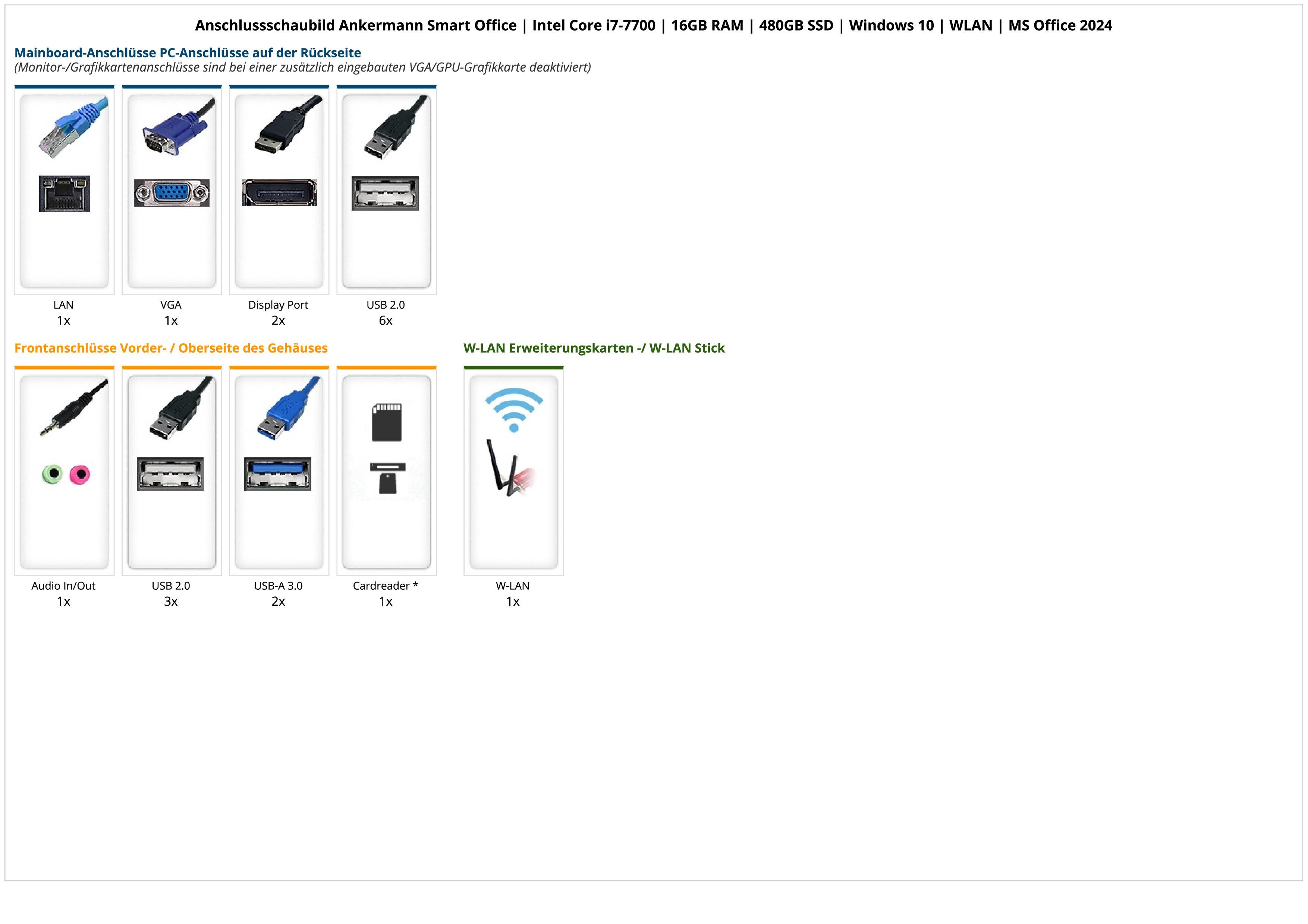 ANKERMANN-PC Smart Office PC (Intel Core i7 7700, Core Onboard Graphics, 16 GB RAM, 480 GB SSD, Luftkühlung)
