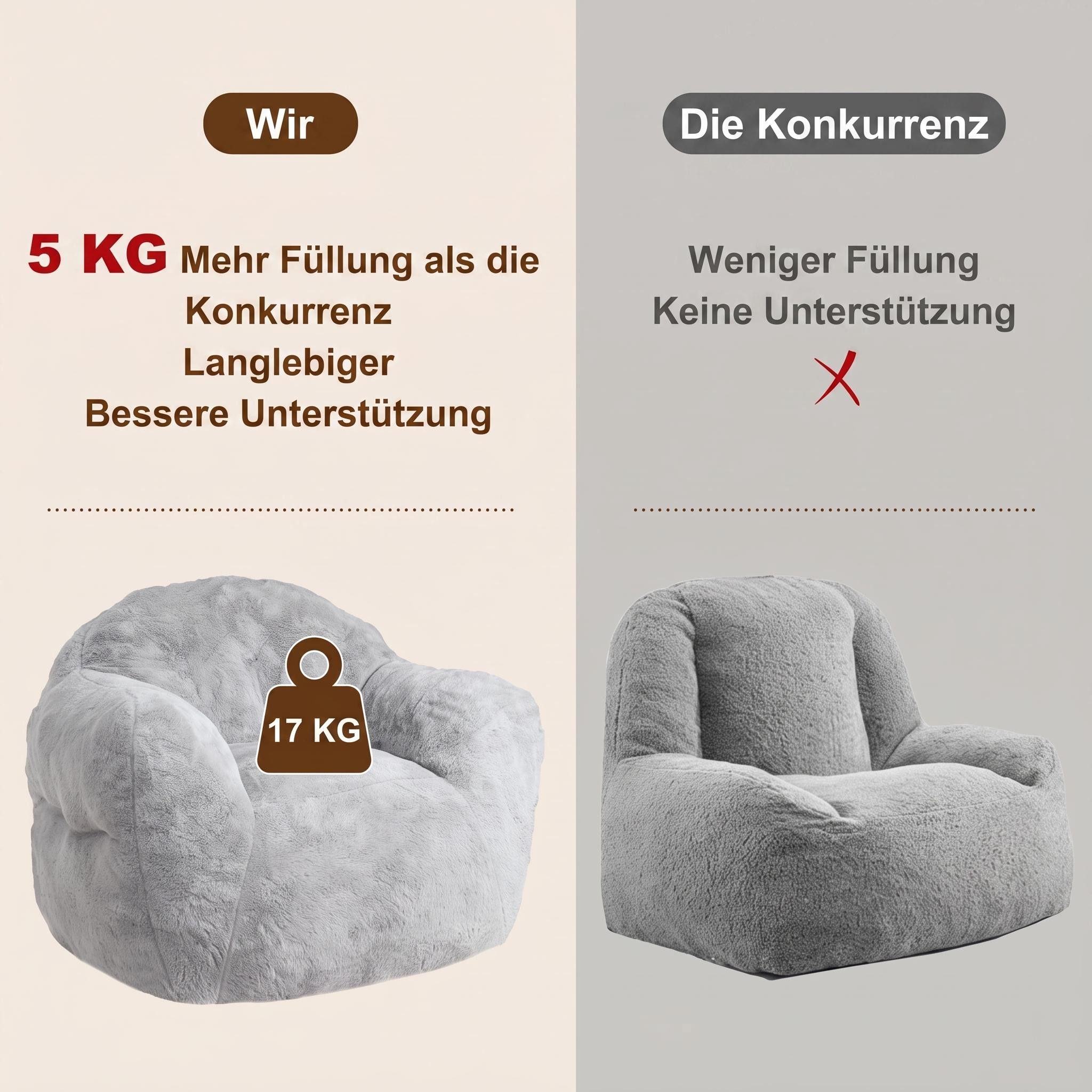 GarveeMore Sitzsack Sessel mit Rücken- und Armlehne, hochdichter Schaumstoff & Plüsch, für Wohnzimmer, Schlafzimmer, Leseecke – Bild 2 von 5
