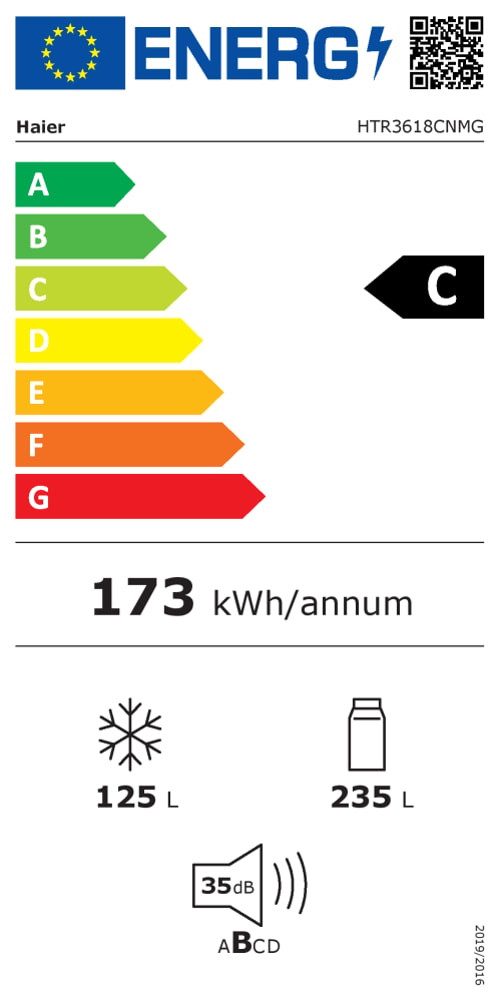 Energieeffizienzklasse: 