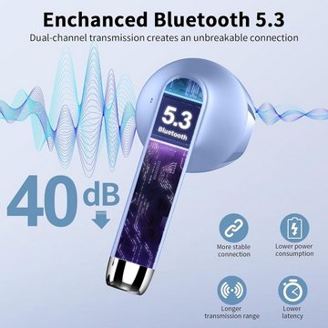 Drsaec Kabellos Bluetooth 5.3 IP7 Wasserdicht Ohrhörer LED-Anzeige In-Ear-Kopfhörer (Schnelles Pairing und klare, detaillierte Klangwiedergabe in jedem Moment., mit 4 Mic,2023 Neue ENC Noise Cancelling Wireless Earbuds48HTieferBass)