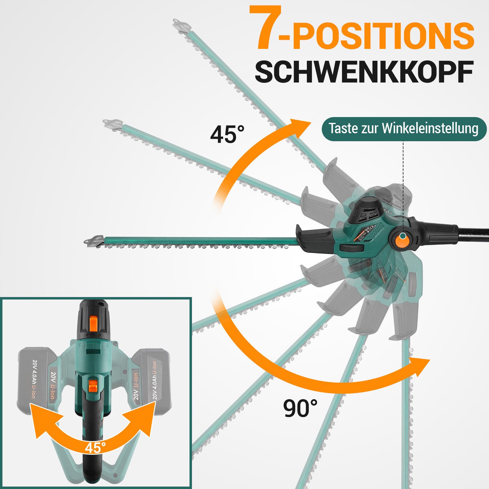 TLGREEN Akku-Heckenschere,Teleskop-Heckenschere Akku, Winkelverstellbare Heckenschere, bis 4,00 m Arbeitshöhe, mit 20V 4,0Ah Li-Ion Akku/Ladegerät