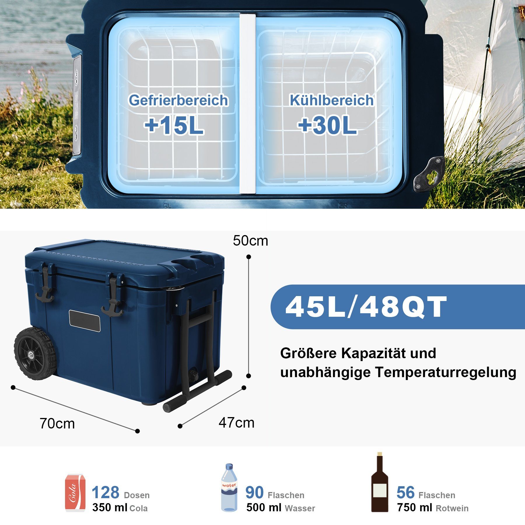 45L 30 Auto Blau doppelte Temperaturregelung, l Kühlbox Kühlbox Kühlschrank kompressor HomeMiYN