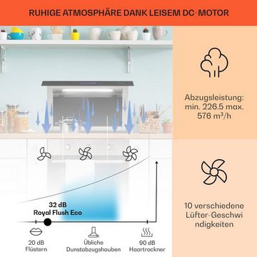 Klarstein Deckenhaube Serie CGCH3-Royal-FlushEco Royal Flush Eco, Tischabzugshaube Kochfeld Dunstabzugshaube Umluft Abluft Einbau