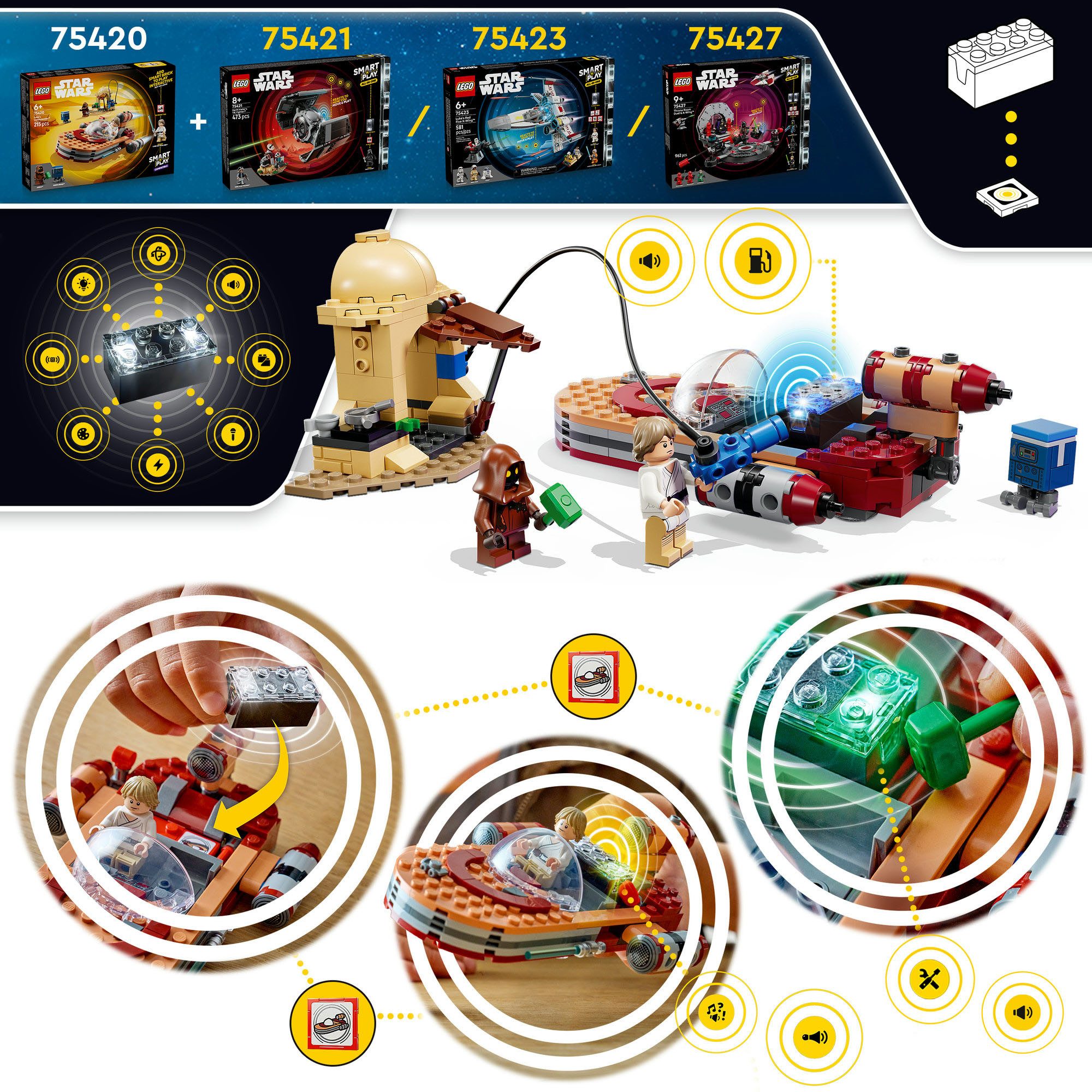 LEGO® SMART Play™ Lukes Landspeeder (75420), LEGO Star Wars ™ Konstruktionsspielsteine, (215 St), Mit SMART Brick kompatibel (nicht im Lieferumfang enthalten) – Bild 5 von 5