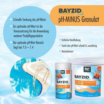BAYZID Poolpflege 1,5 kg BAYZID® pH Minus Granulat für den Pool