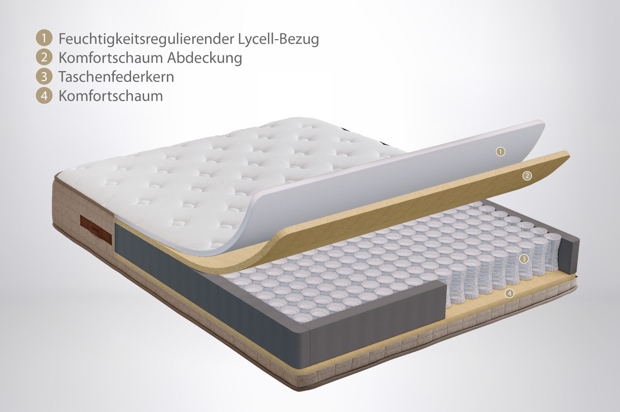 Taschenfederkernmatratze Majestät Premium Bambus, Yatas Bedding, 30 cm hoch, H2, wendbar, ergonomisch, atmungsaktiv, 90x200 und weitere Größen – Bild 4 von 5