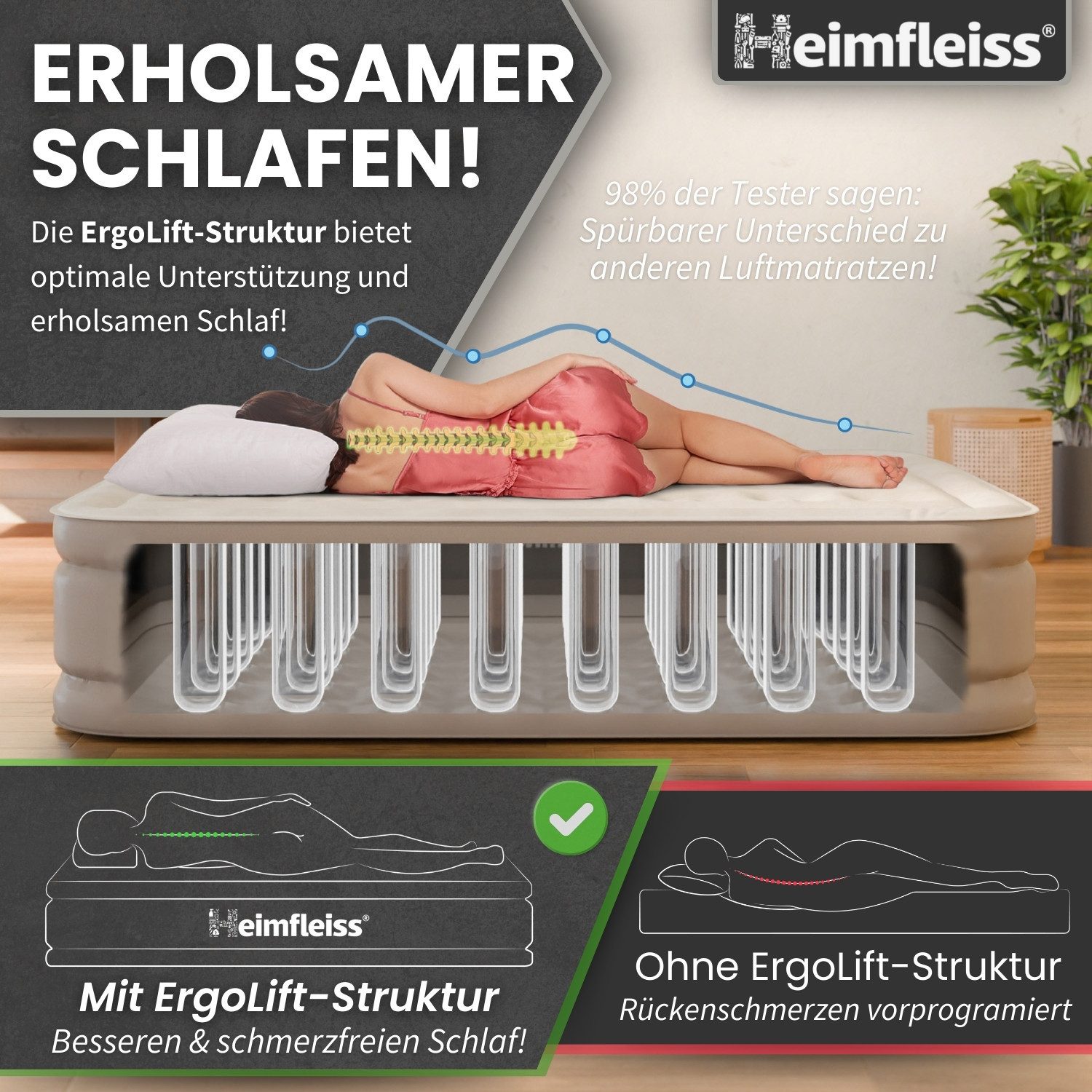 Heimfleiss® Luftmatratze Luftmatratze Selbstaufblasend – Komfort für Camping & Gäste, Robustes Luftbett mit integrierter Pumpe & Anti-Leakage-Ventil