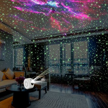 Retoo LED Nachtlicht LED Galaxy Sterne Projektor Nachtlicht Sternenhimmel Geschenk Lampe, LED fest integriert, Sternenhimmel Projektor mit Fernbedienung