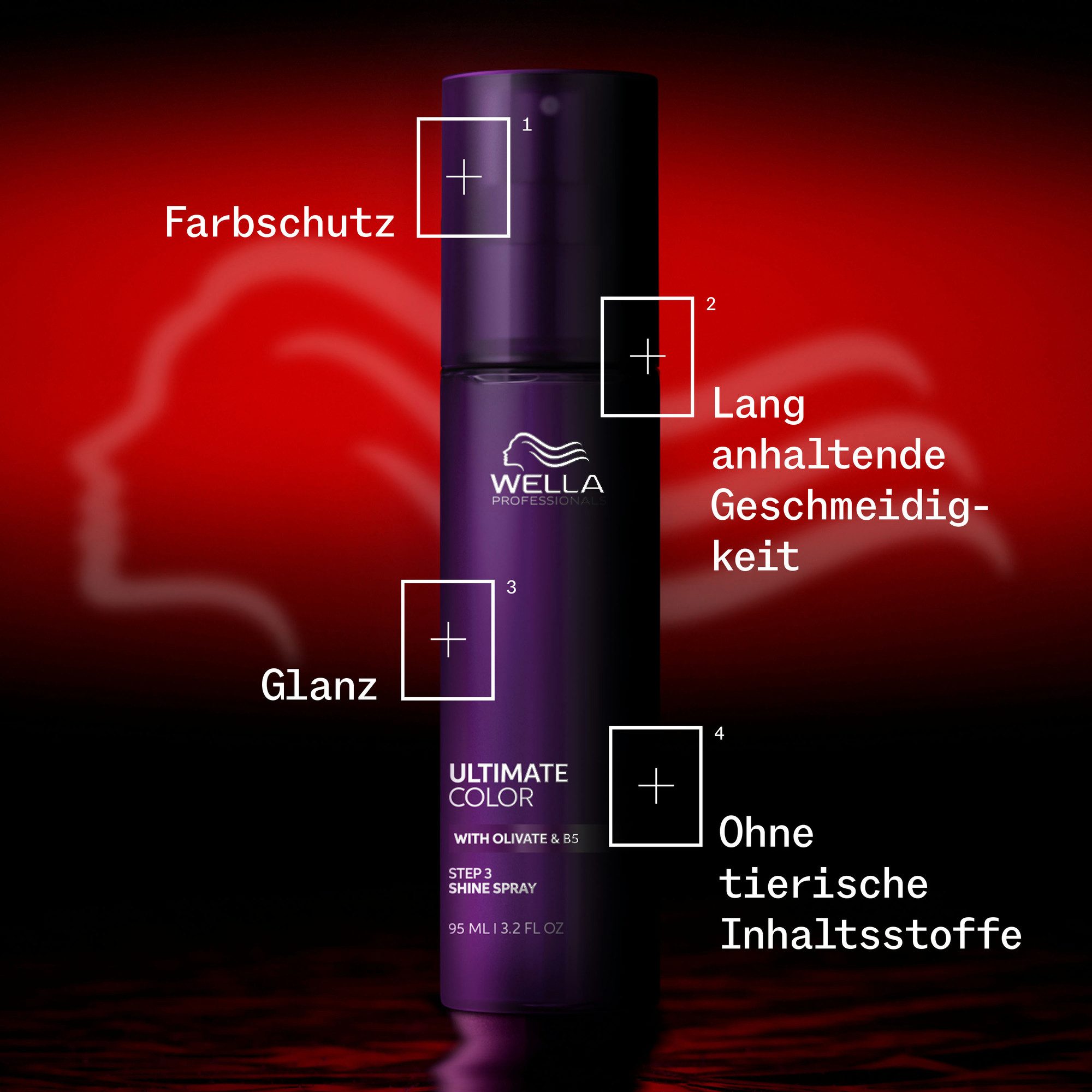 Wella Professionals Leave-in Pflege ULTIMATE COLOR SHINE SPRAY, sofortiger Glanz & Pflege für coloriertes Haar