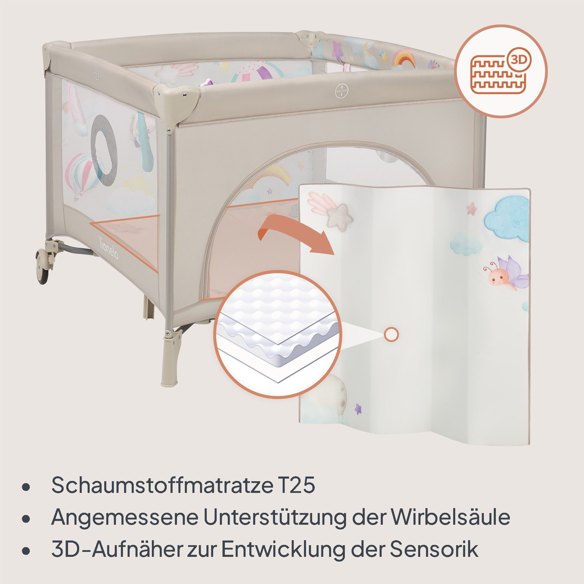 lionelo Laufgitter MILLE PLUS (Set mit Lernmatte und Tragetasche), Matratze/Spielzeug/Lernmatte/Reißverschluss-Eingang/Rollen – Bild 3 von 5