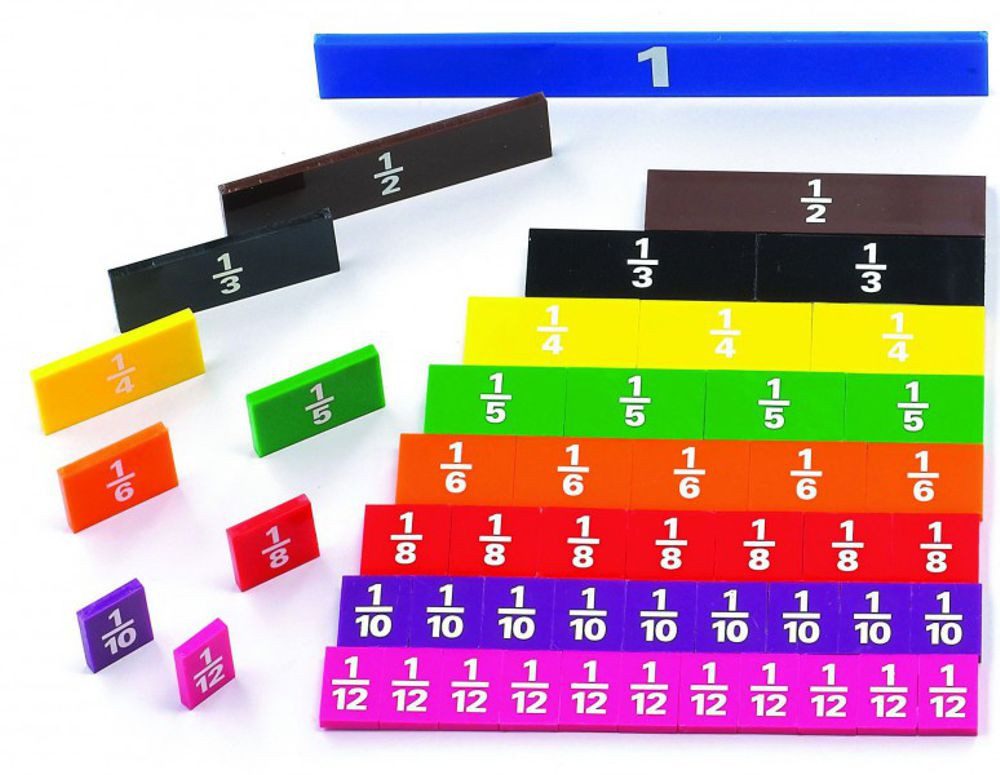 TickiT Experimentierkasten Bruchrechtecke