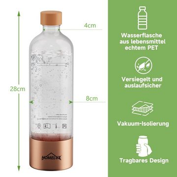 HOMELUX Wassersprudler, Sprudelwasser Maschine Mit 1L PET-Flaschen Bpa-Frei, (1-tlg), Soda Maker, Wasser Sprudel GeräT, Water Carbonator