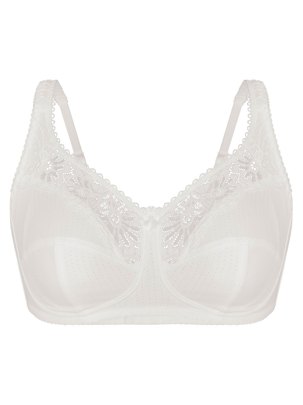 Soft-BH Soft BH FUNCTIONAL BRAS